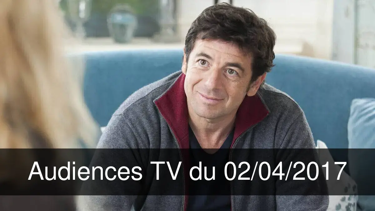 Les yeux jaunes des crocodiles