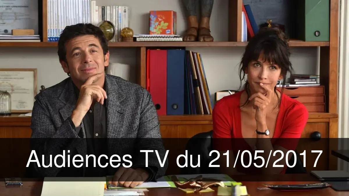 Audiences TV en prime time du Dimanche 21 mai 2017