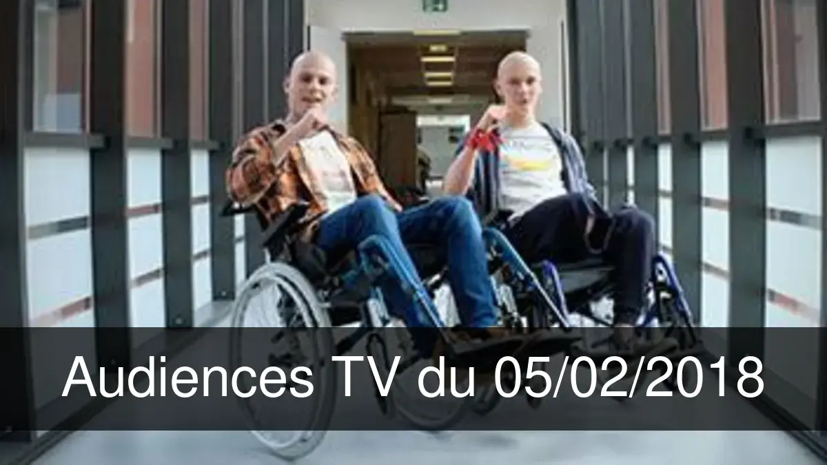 Audiences TV en prime time du Lundi 5 février 2018