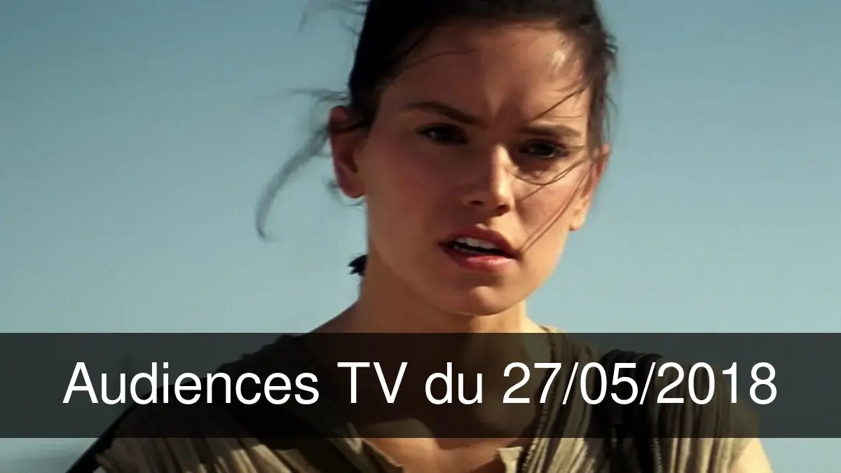 Audiences TV en prime time du Dimanche 27 mai 2018