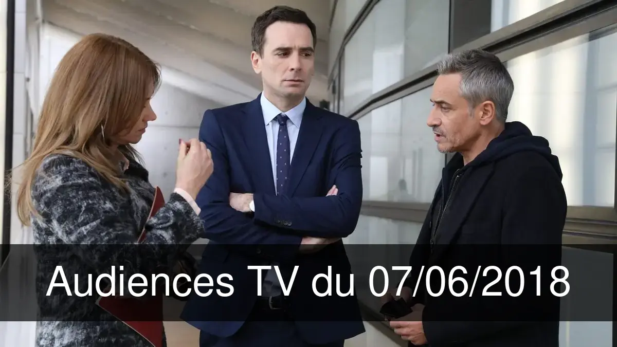 Audiences TV en prime time du Jeudi 7 juin 2018