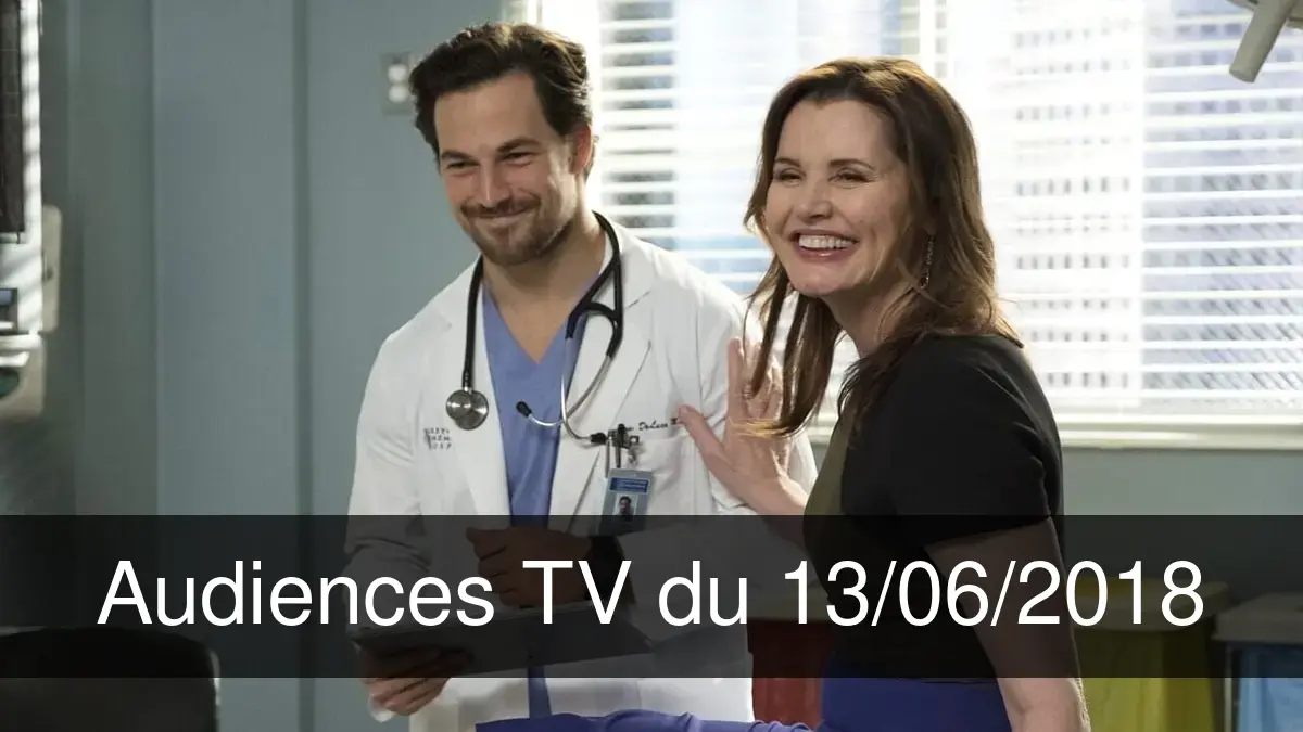Audiences TV en prime time du Mercredi 13 juin 2018