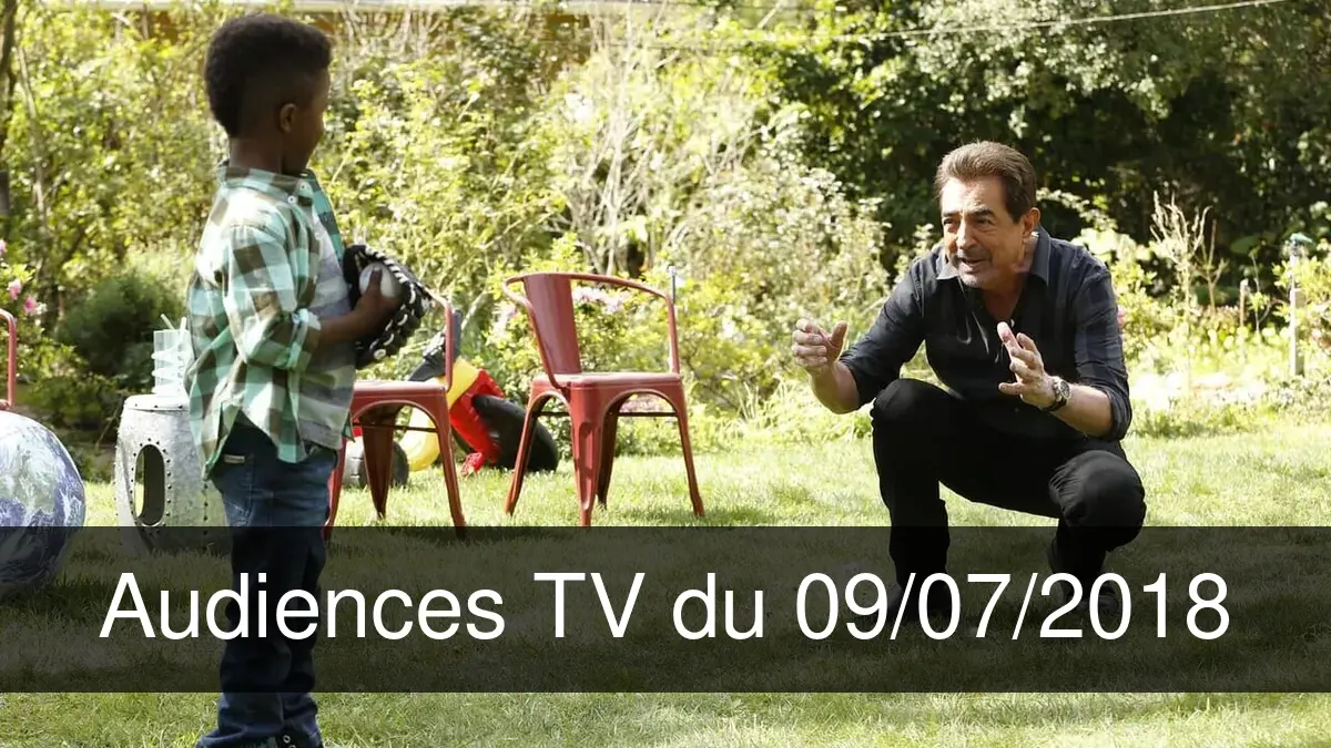 Audiences TV en prime time du Lundi 9 juillet 2018