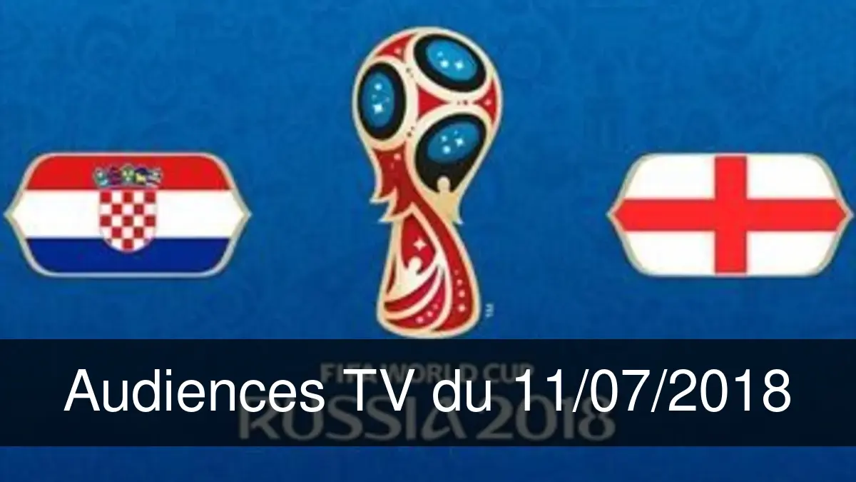 Audiences TV en prime time du Mercredi 11 juillet 2018