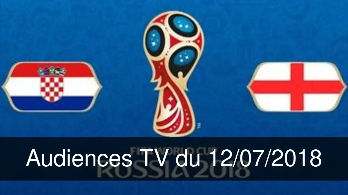 Audiences TV en prime time du Jeudi 12 juillet 2018