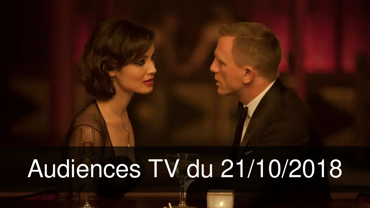 Audiences TV en prime time du Dimanche 21 octobre 2018