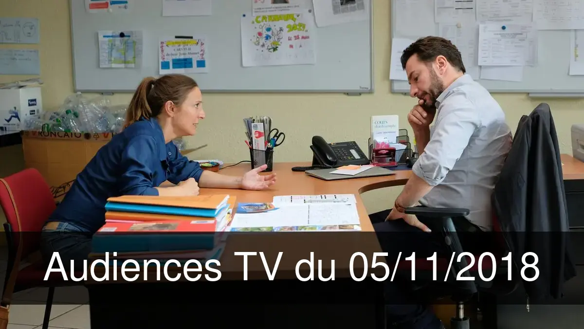 Audiences TV en prime time du Lundi 5 novembre 2018