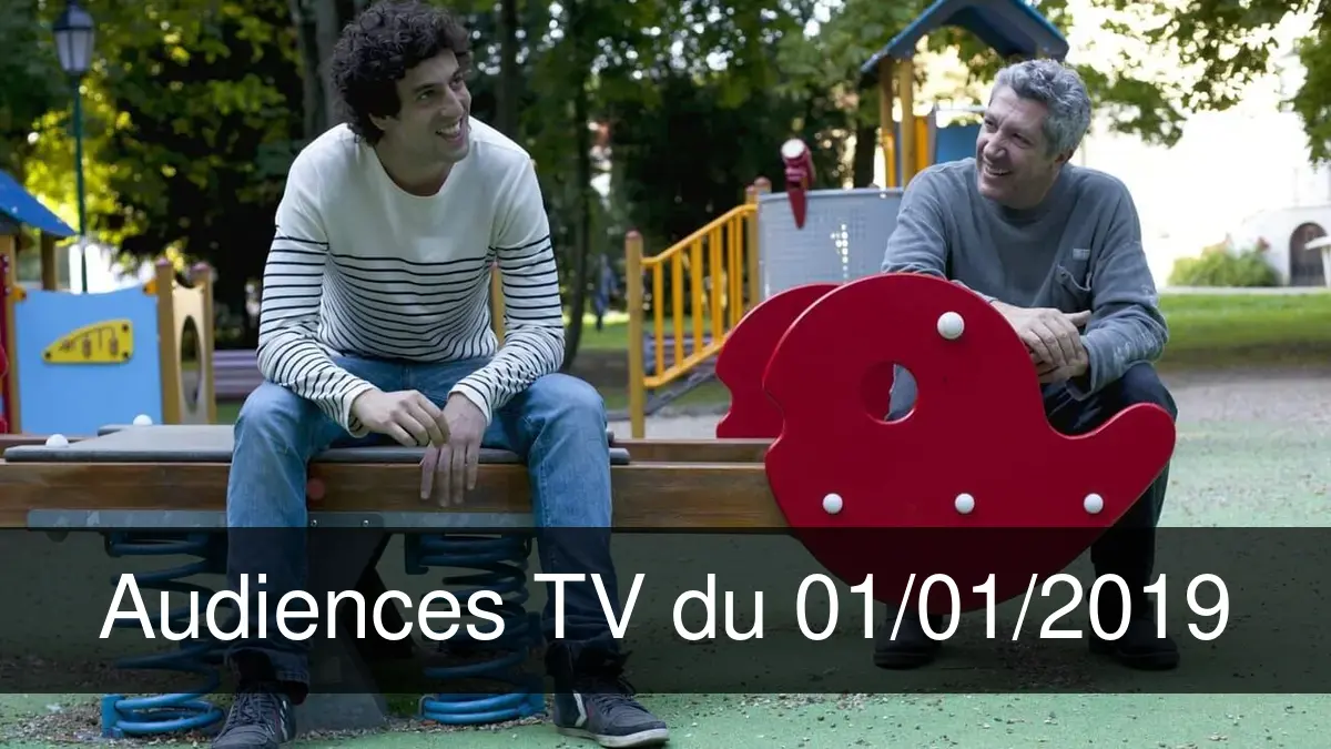 Audiences TV en prime time du Mardi 1 janvier 2019