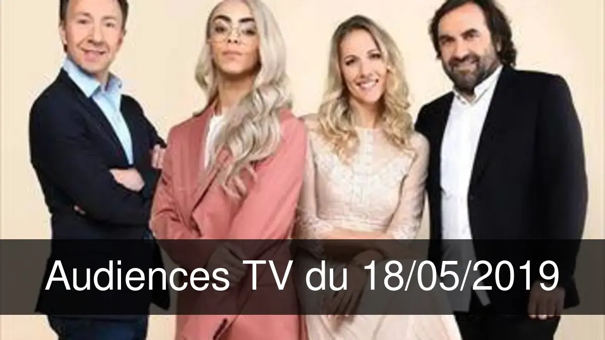 Concours Eurovision de la chanson 2019