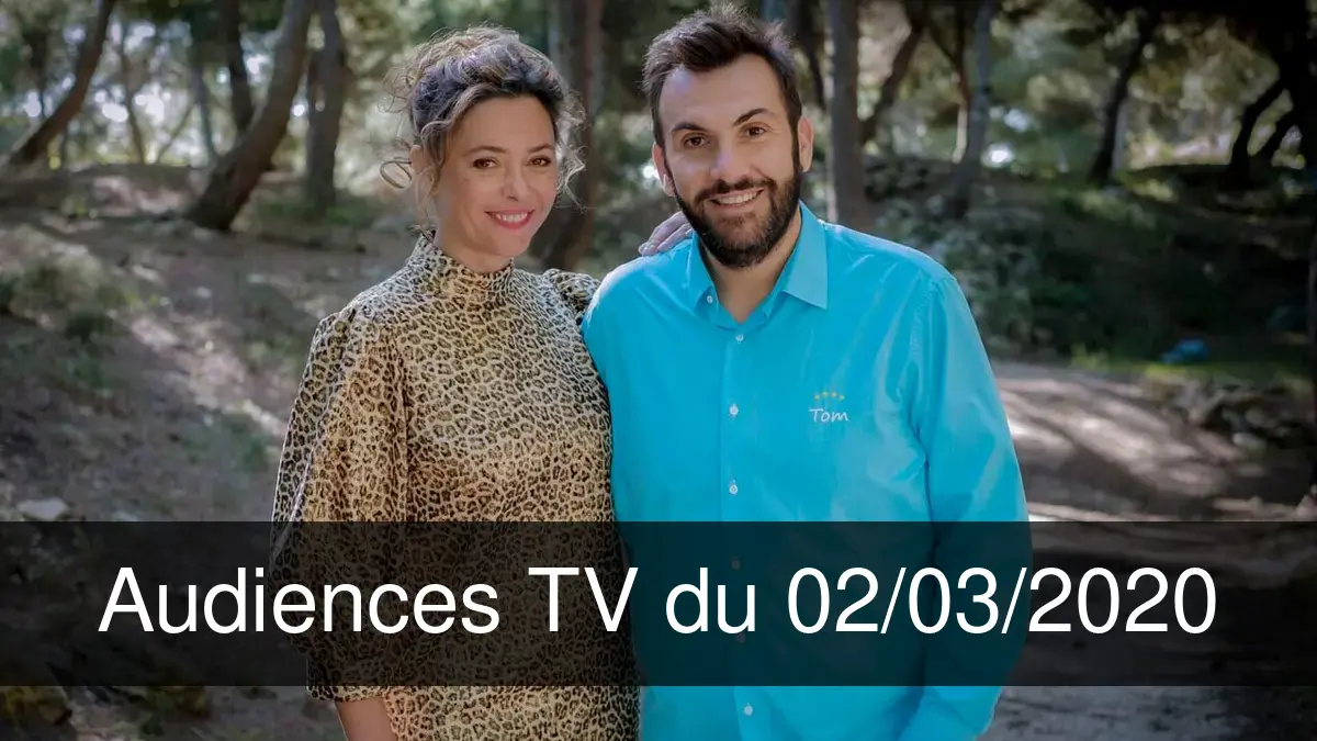 Audiences TV en prime time du Lundi 2 mars 2020
