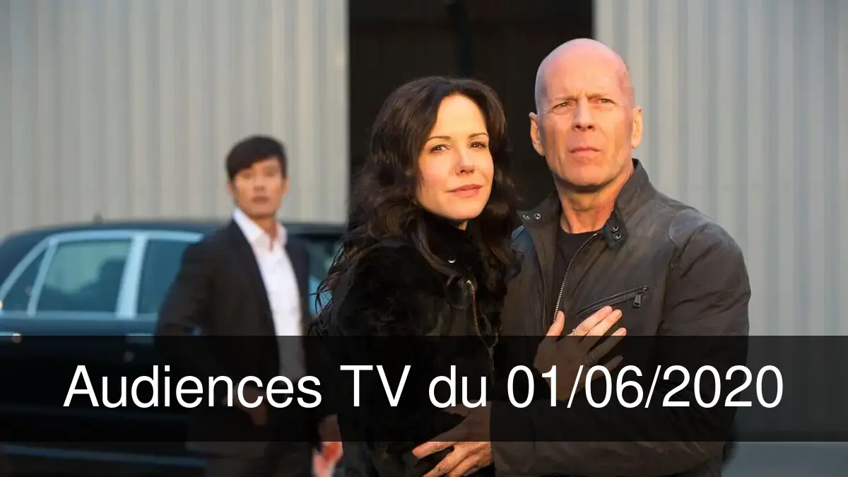 Audiences TV en prime time du Lundi 1 juin 2020