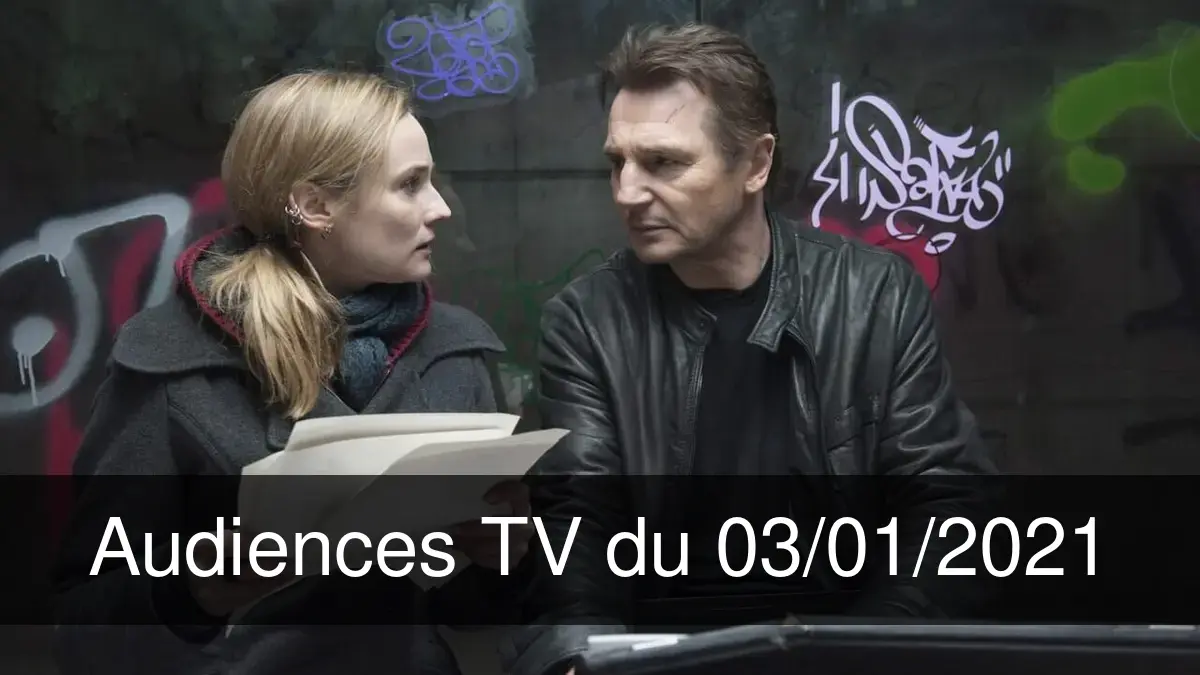 Audiences TV en prime time du Dimanche 3 janvier 2021