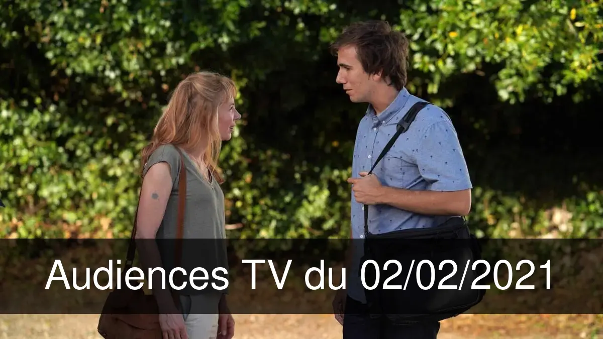 Audiences TV en prime time du Mardi 2 février 2021
