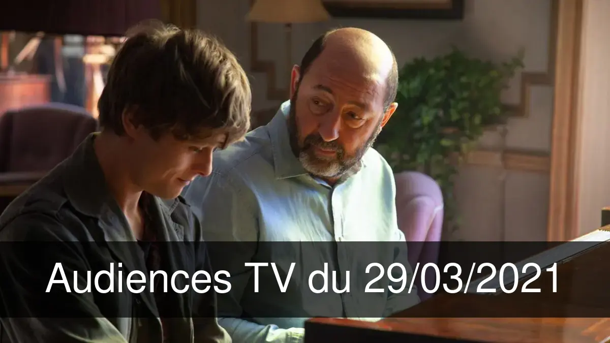 Audiences TV en prime time du Lundi 29 mars 2021