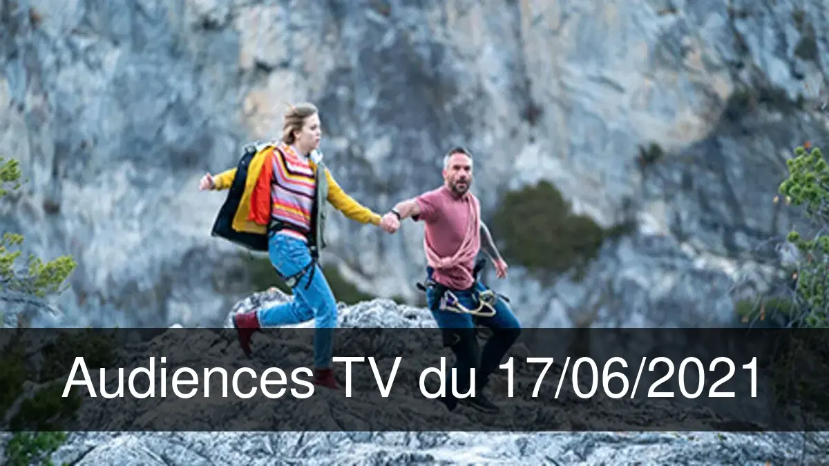 Audiences TV en prime time du Jeudi 17 juin 2021