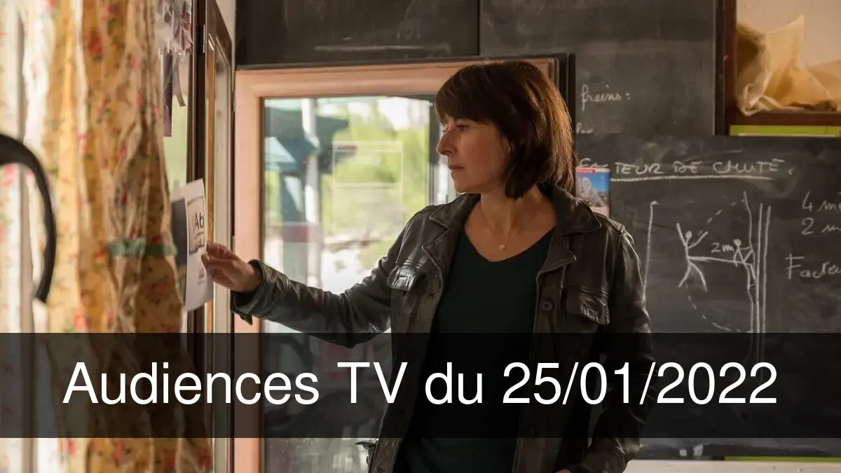 Audiences TV en prime time du Mardi 25 janvier 2022