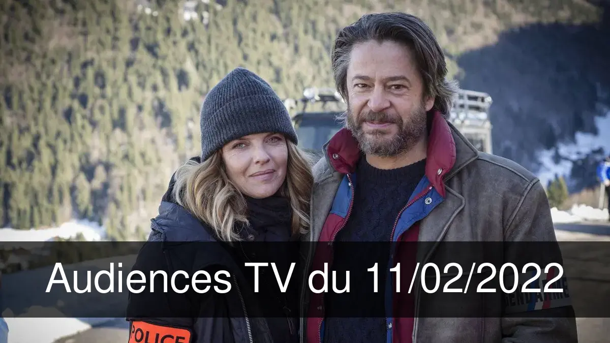 Audiences TV en prime time du Vendredi 11 février 2022