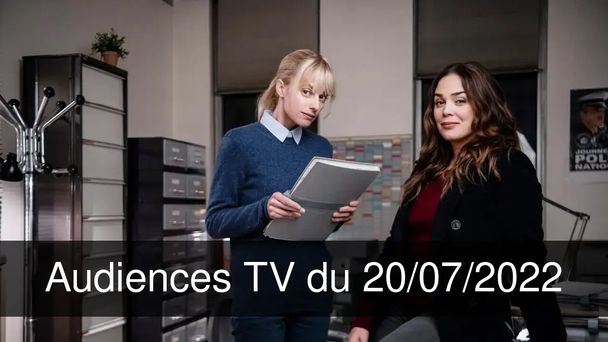 Astrid et Raphaëlle