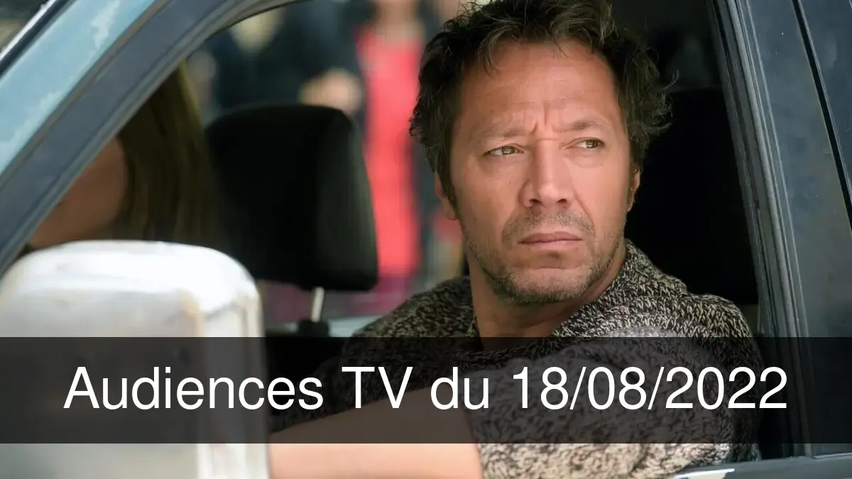 Audiences TV en prime time du Jeudi 18 août 2022