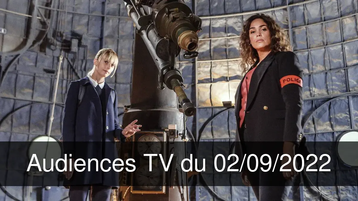 Astrid et Raphaëlle