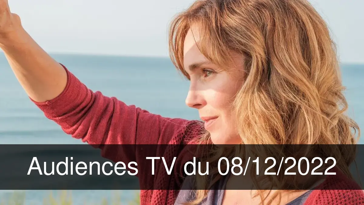 Audiences TV en prime time du Jeudi 8 décembre 2022