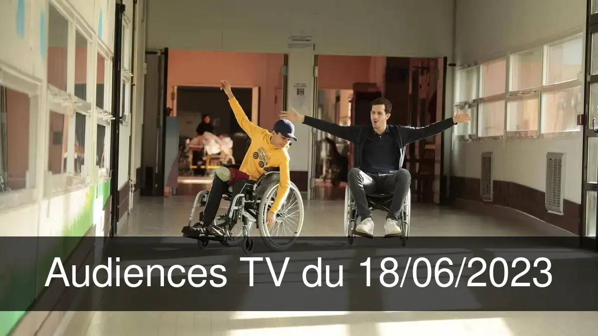 Audiences TV en prime time du Dimanche 18 juin 2023