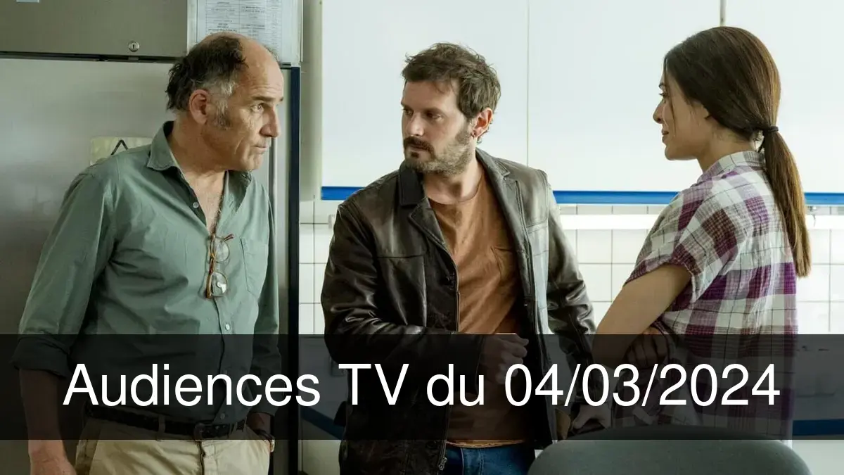 Audiences TV en prime time du Lundi 4 mars 2024
