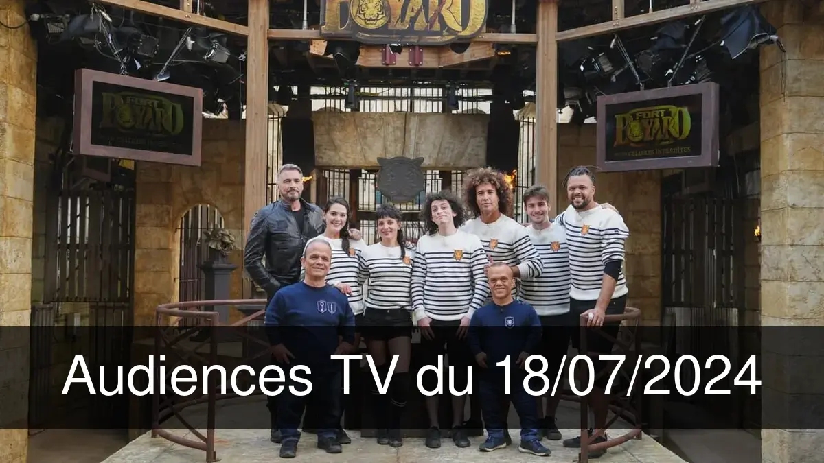 Fort Boyard
