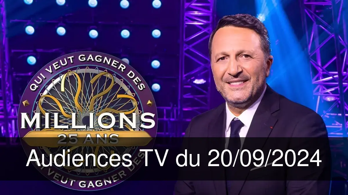 Qui veut gagner des millions ?