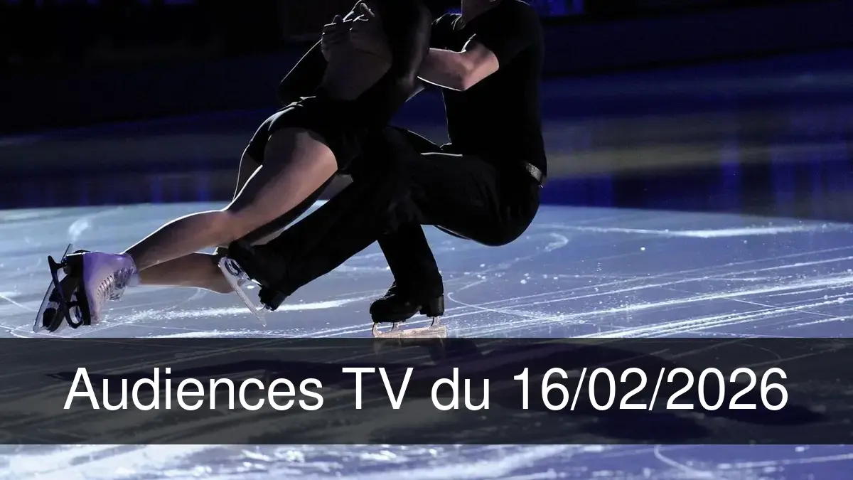 Patinage artistique. Bobsleigh. Ski acrobatique