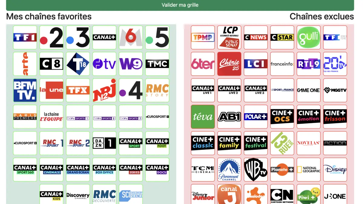 Comment personnaliser vos chaînes favorites ?
