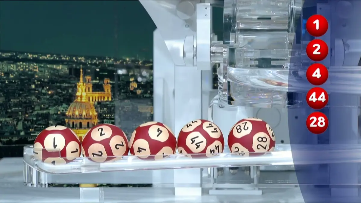 EuroMillions and My Million Results: TF1 Replay for April 14, 2026