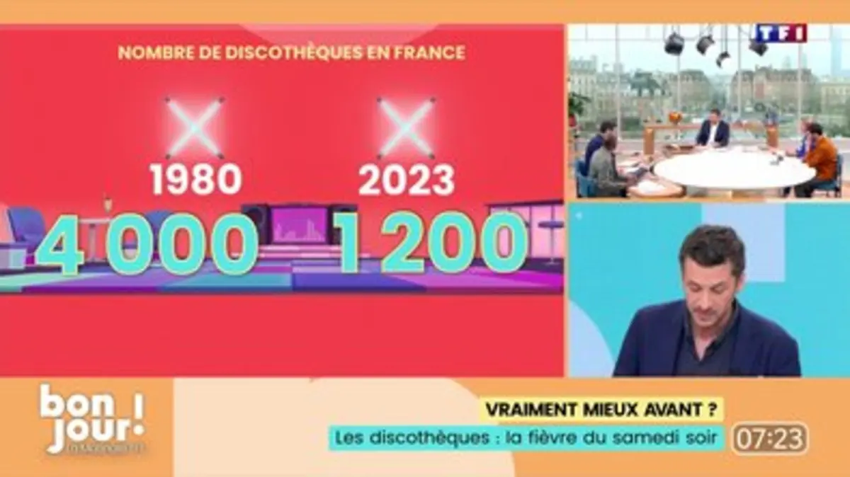 Replay Bonjour La Matinale TF1 Du 08 03 2024 Bonjour La Matinale