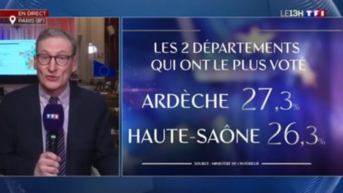 Replay Journal de TF1 du 09 06 2024 Élections européennes 2024 une