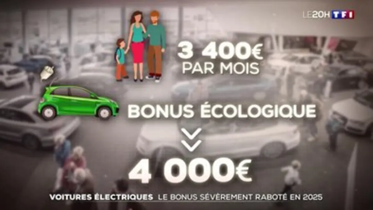 Replay Journal de TF1 du 26/11/2024 Voitures électriques le bonus