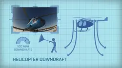 Casting Situation critique