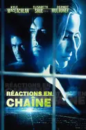 Affiche Réactions en chaîne